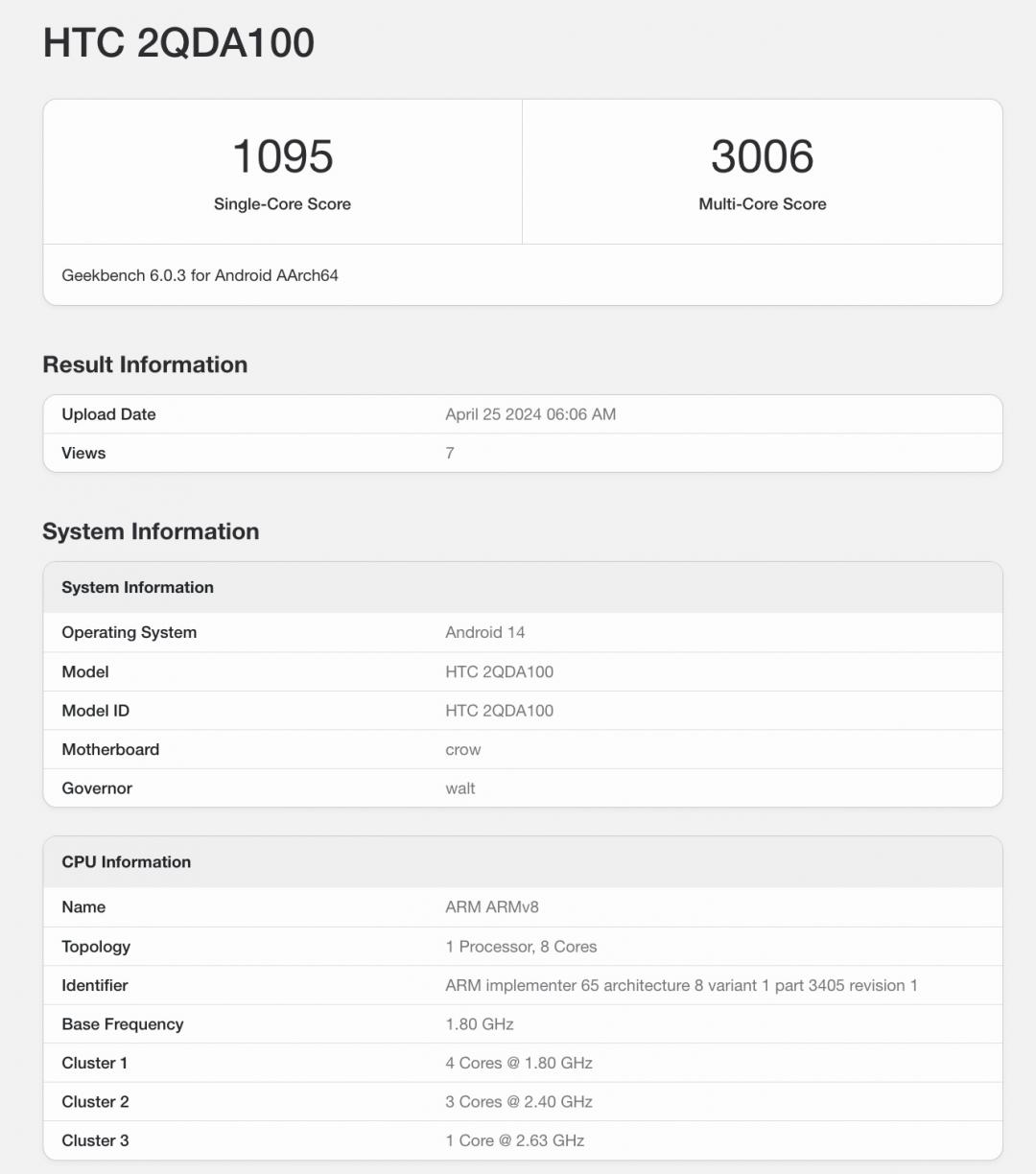 型號2QDA100的HTC手機也現身在Geekbench 6跑分網站。(圖/翻攝網站)