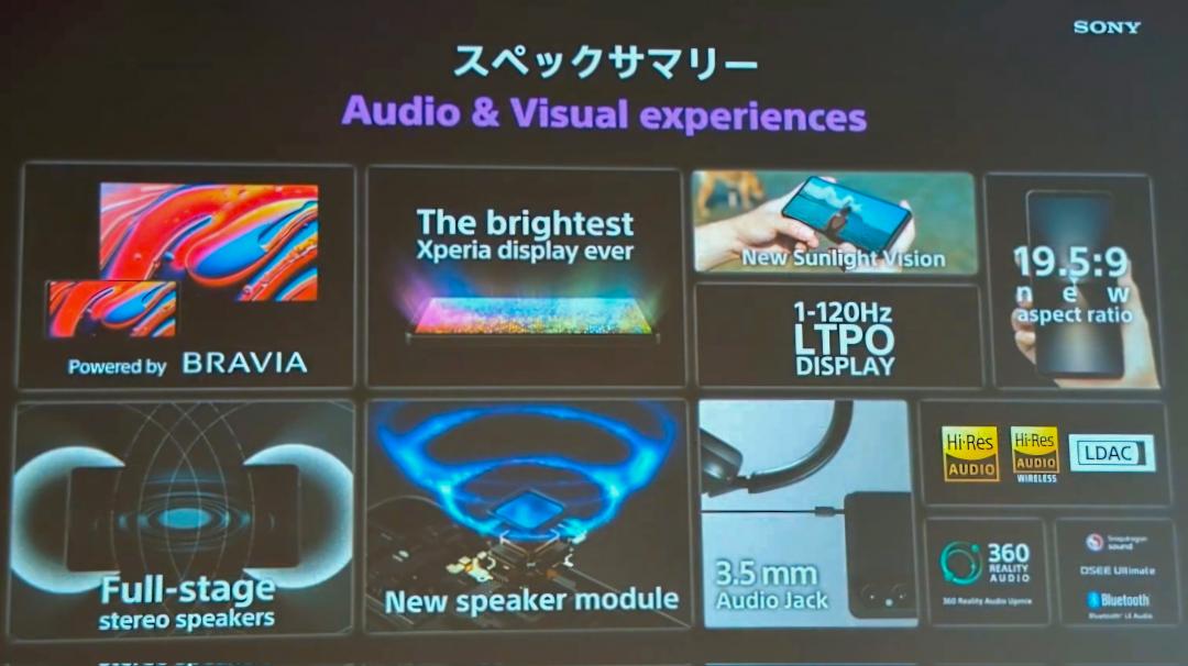 (圖/翻攝Insider Sony )