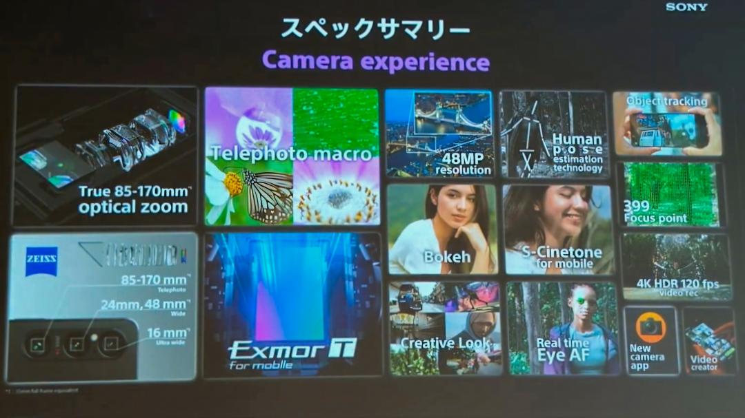 (圖/翻攝Insider Sony )