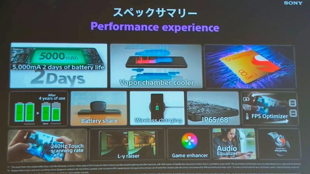 (圖/翻攝Insider Sony )