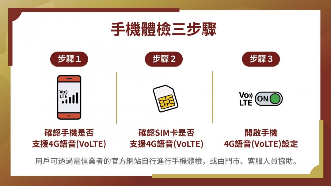 [新聞] 台灣3G網路6月底關閉！3大電信推低價換