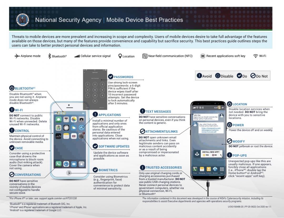 美國國家安全局NSA公布智慧手機的使用安全指南。(圖／翻攝網路)
