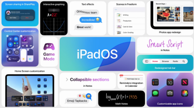 iPadOS 18 讓 iPad 化身解題神器!新功能讓手寫字好看又有個性 iPadOS 18 讓 iPad 化身解題神器!新功能讓手寫字好看又有個性