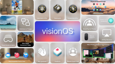蘋果 WWDC 由 Vision Pro 打頭陣!新版本讓 2D 照片變 3D 畫面 蘋果 WWDC 由 Vision Pro 打頭陣!新版本讓 2D 照片變 3D 畫面