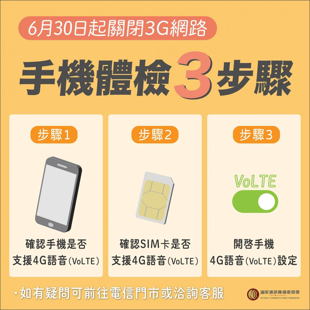 (圖/NCC)