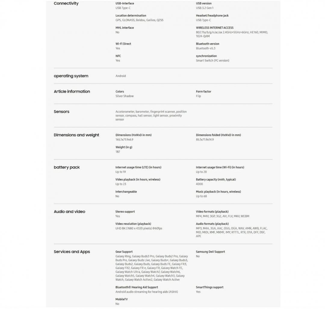 首度可防塵！三星Z Fold6、Z Flip6完整規格流出、搶先看5大升級亮點