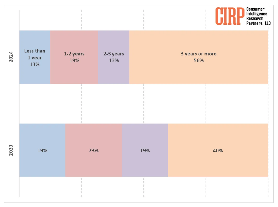 （圖／翻攝CIRP）