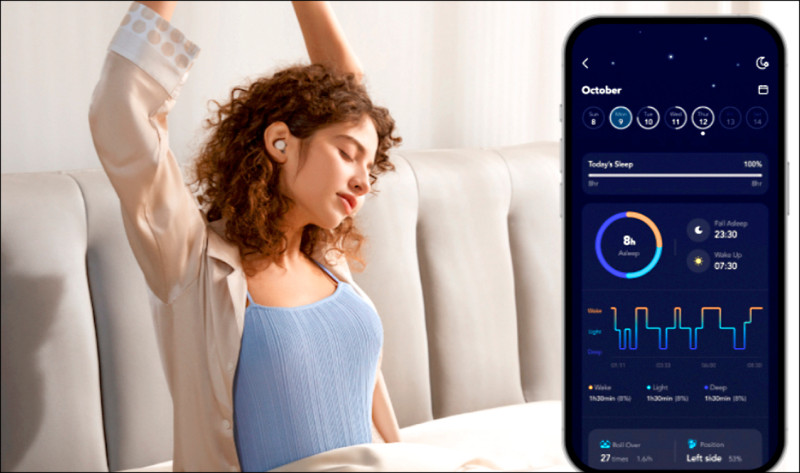 Soundcore Sleep A20還結合了感測器可以追蹤睡姿與身體狀況，給予詳細的睡眠品質分析，4,890元。