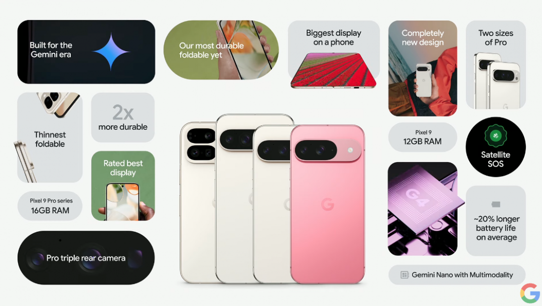 Google Pixel 9系列登場,機型多達4款。(圖/翻攝Google發表會)