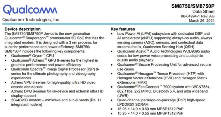 （圖／翻攝smartprix）