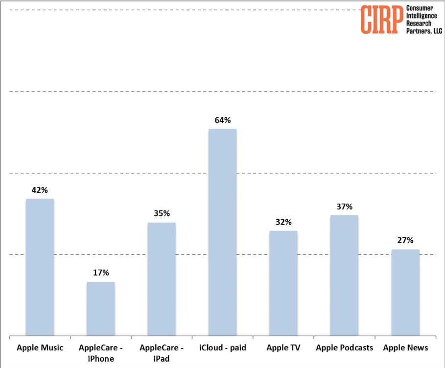 （圖／翻攝CIRP）