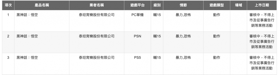 (圖/翻攝數發部網站)