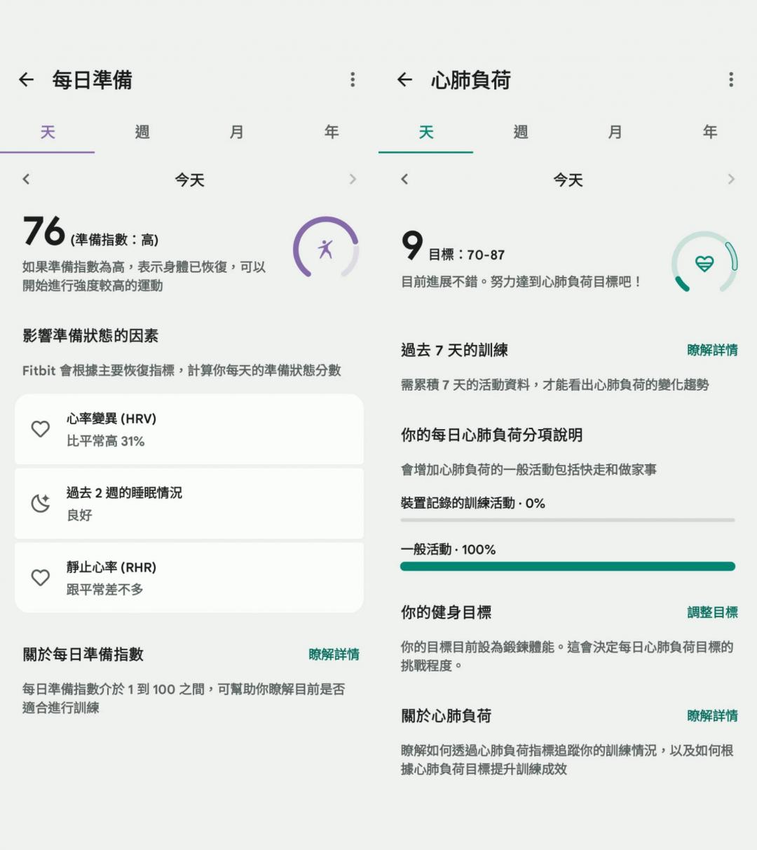 實測開箱 Pixel Watch 3:最充滿 Google 體驗的智慧手錶