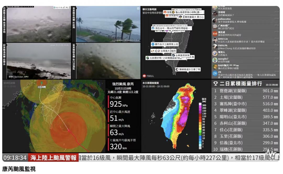 YouTube康芮颱風監視吸引眾多網友緊盯直播。（圖／翻攝TY）
