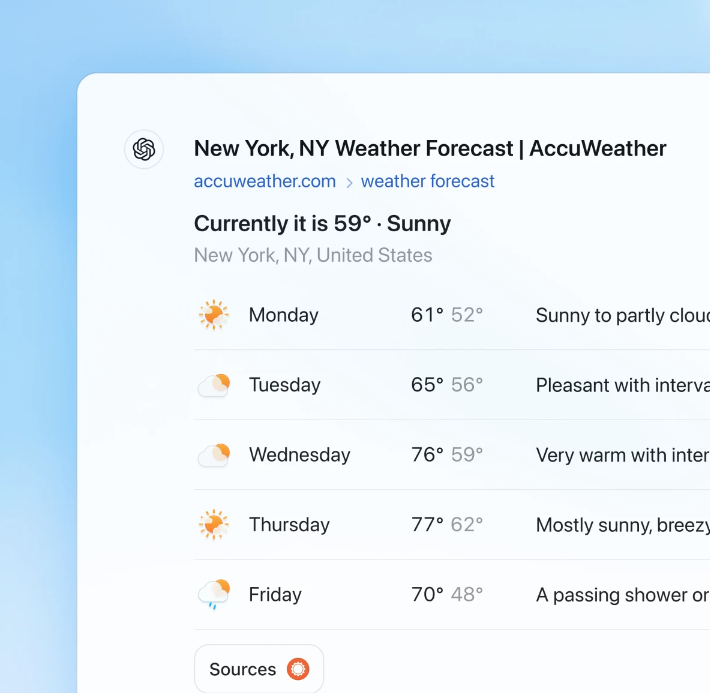 （圖／翻攝 OpenAI 官網）