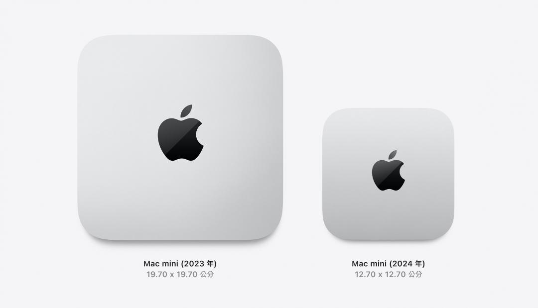 全新一代Mac mini大幅縮減外型尺寸。(圖/官網)
