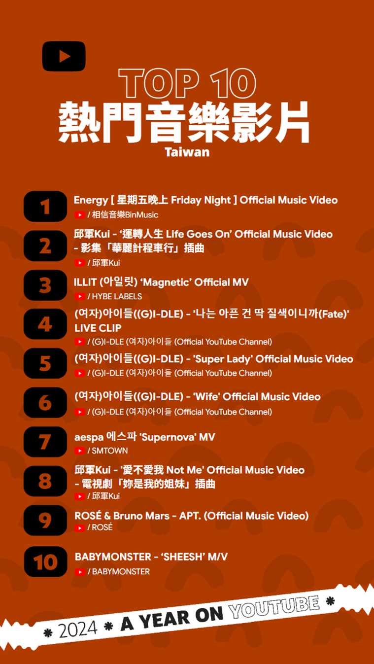 （圖／YouTube ）