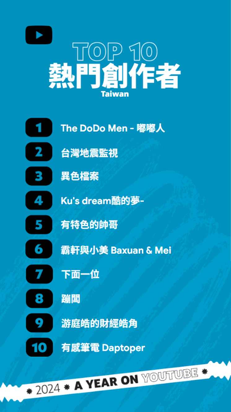 （圖／YouTube ）