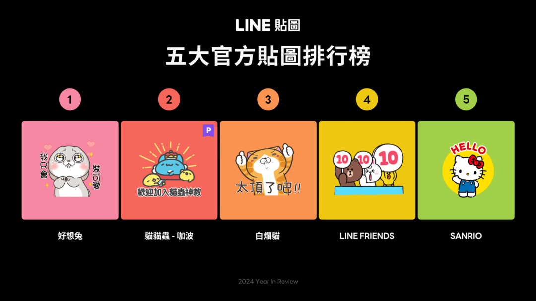 五大官方貼圖棑行榜。（圖／LINE）