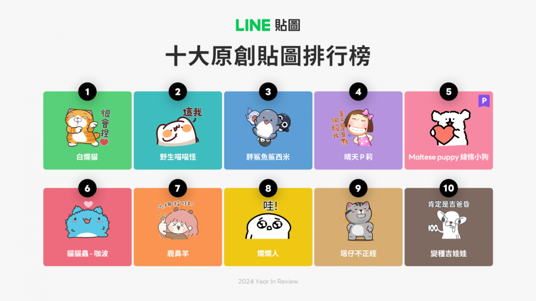 十大原創貼圖棑行榜。（圖／LINE）