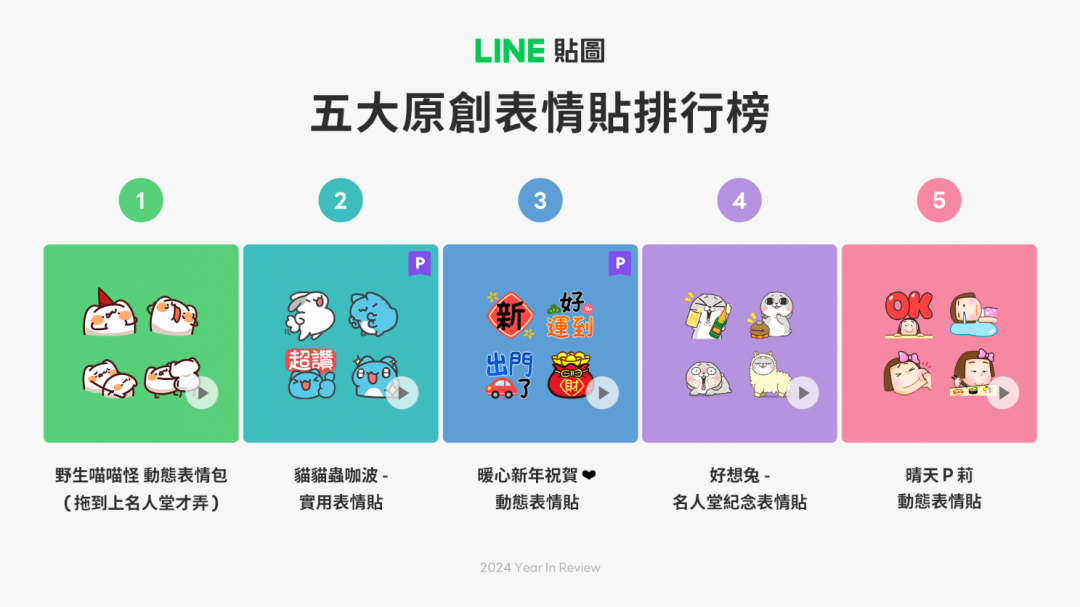 五大原創表情貼排行榜。（圖／LINE）