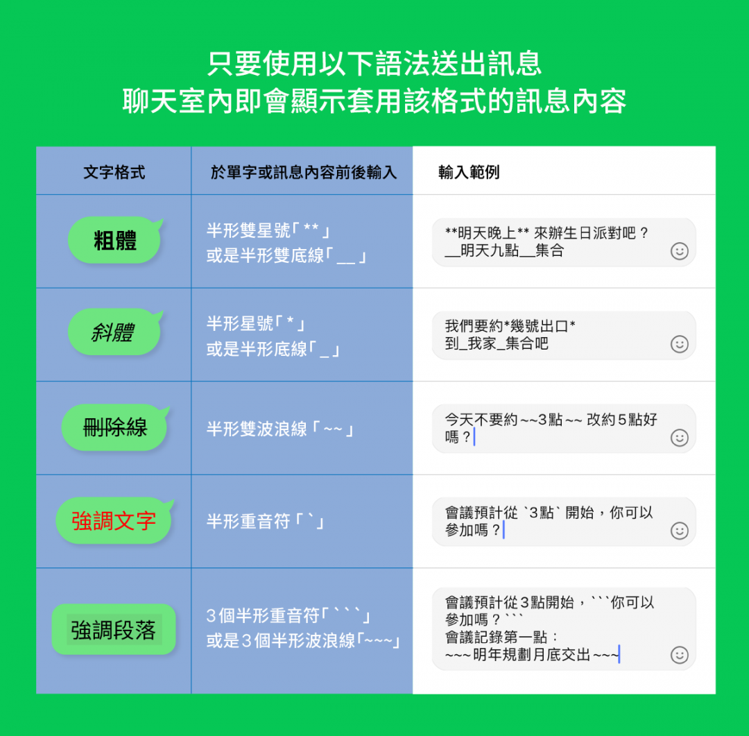 收購手機