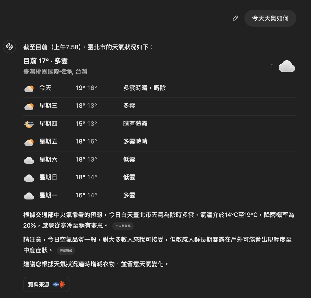 （圖／翻攝 ChatGPT）
