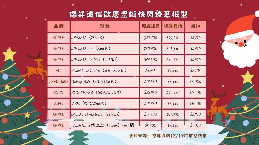 傑昇耶誕快閃優惠機型。(圖/傑昇)