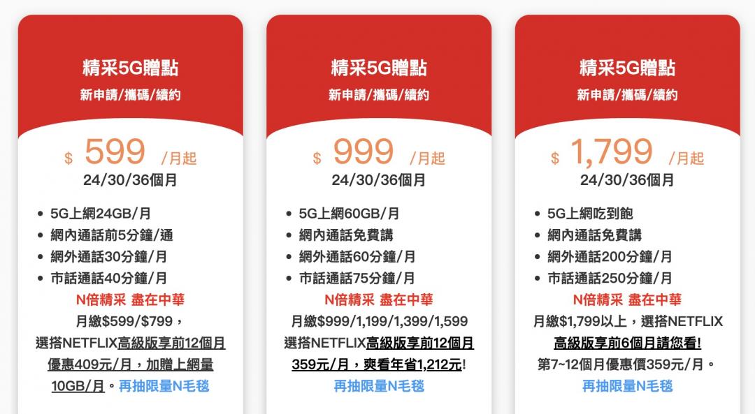 中華電信優惠。（圖／官網）