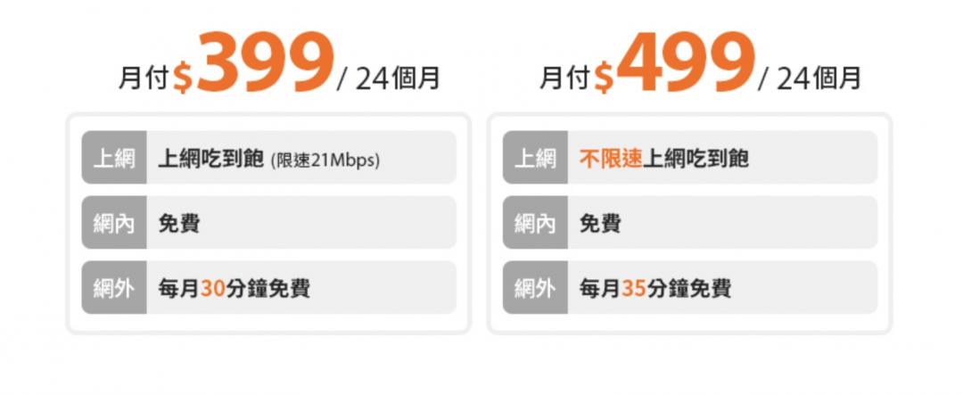 台灣大哥大新方案,限定學生和銀髮族申辦。(圖/翻攝官網)