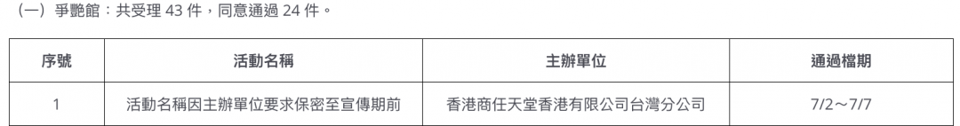 (圖/翻攝臺北市會展產業發展基金會網頁)