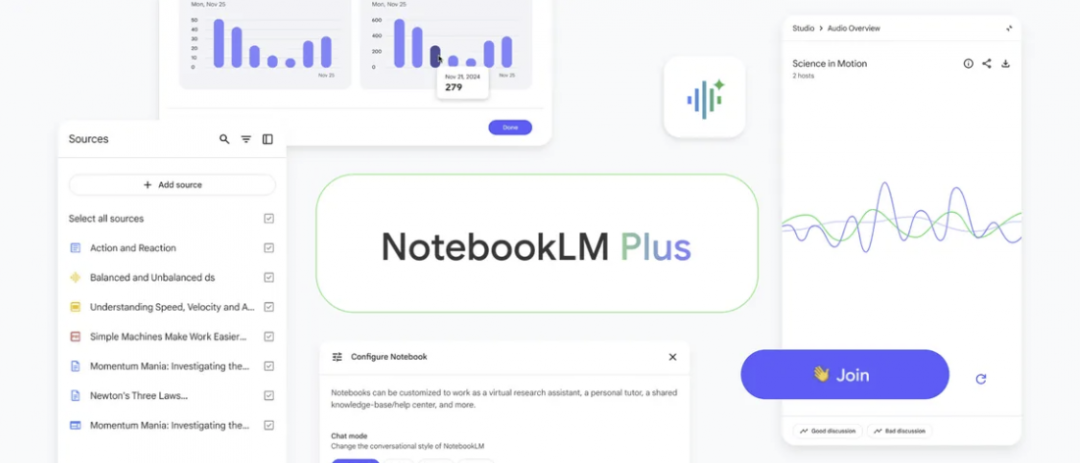 NotebookLM是Google近年推出的AI筆記工具，還能將筆記模擬製成Podcast節目，讓用戶沒時間閱讀時，也可透過聆聽方式吸收內容。