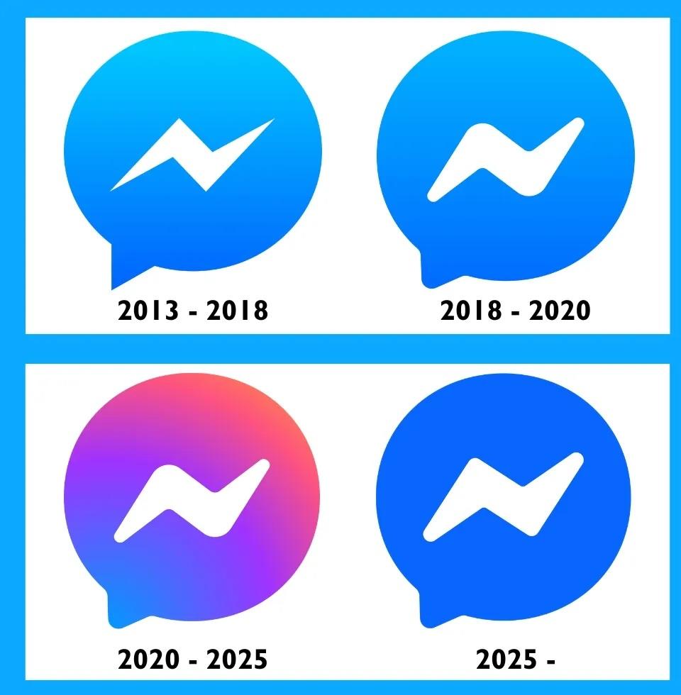 Messenger圖示設計變化。（圖／翻攝網路）