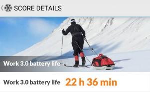 具備歷代最大5100mAh電池容量,以PCMark程式進行測試,在60Hz刷新率、開啟WiFi、預設亮度之下,使用時間測出驚人的22小時36分鐘。播放YouTube影片10分鐘後再錄影10分鐘,電量也只下滑2%,外出整天也不需要行動電源。(程式內截圖)