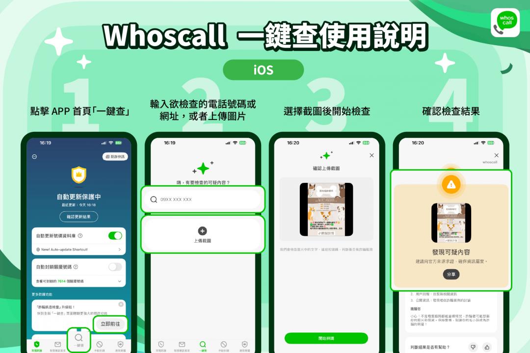 （圖／Whoscall）