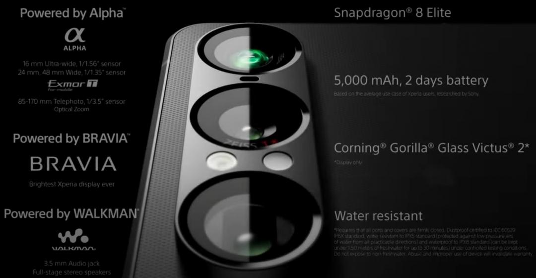 (圖/翻攝Sony官方直播)