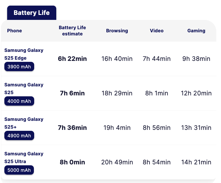 （圖／翻攝PhoneArena）