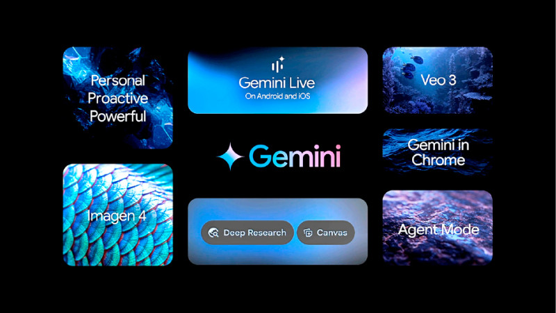 Google宣布即日起替Android、iOS設備免費提供Gemini Live功能,通過分享手機鏡頭所拍攝的畫面,讓用戶得以即時與Gemini展開對話與討論。