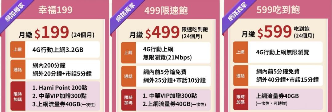 中華電信。