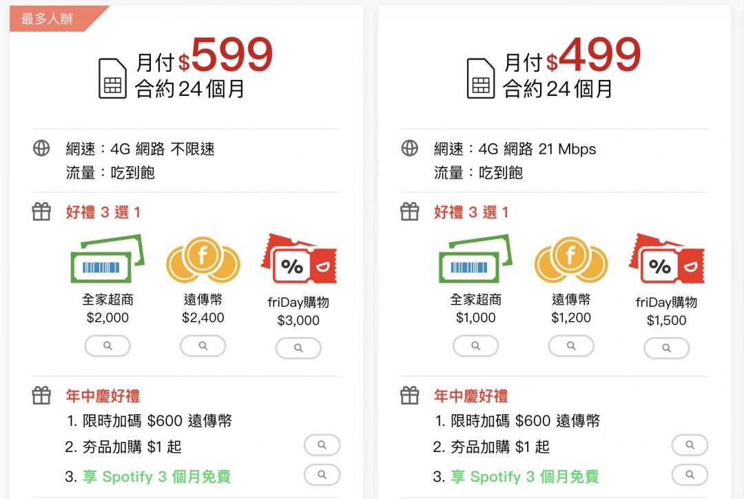 遠傳電信。