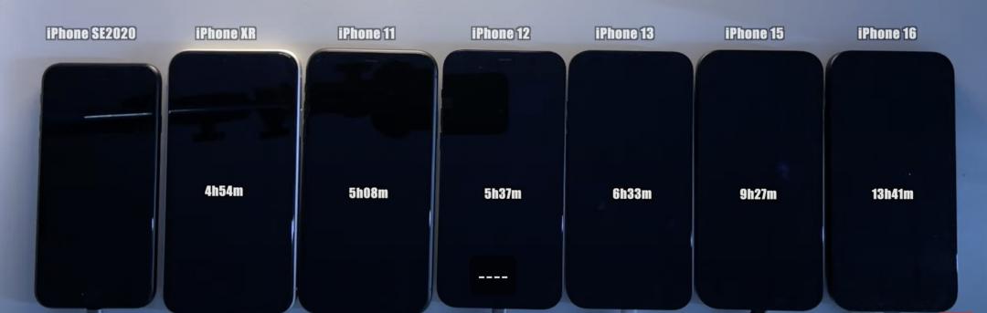 iOS 18.6續航實測。(圖／iAppleBytes）