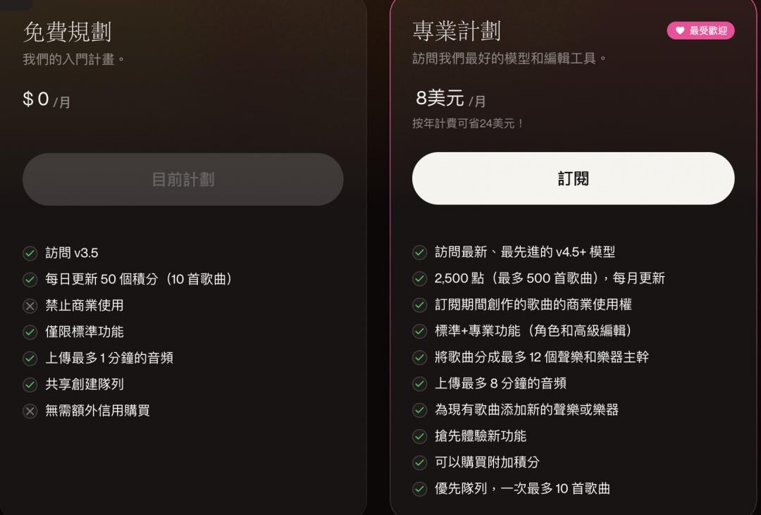 免費版和付費版的差異。（圖／記者吳佩樺攝翻攝Suno）