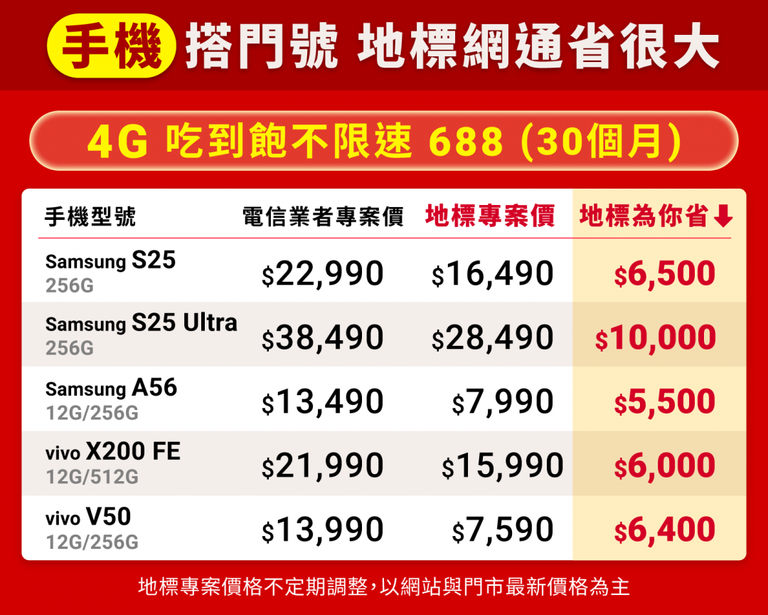 （圖／地標網通）