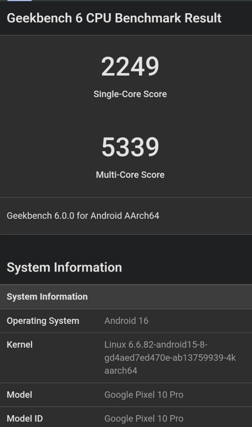Pixel 10 Pro在GeekBench 6的CPU跑分,僅有高通舊款旗艦晶片Snapdragon 8 Gen 2 的水準。