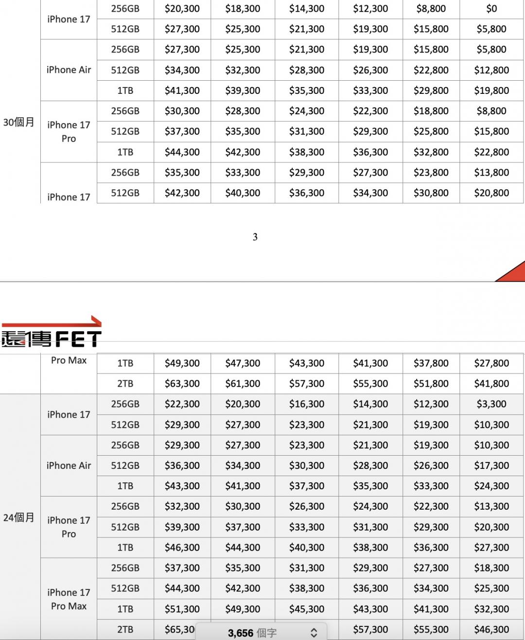 遠傳電信iPhone 17系列資費。（圖／遠傳）