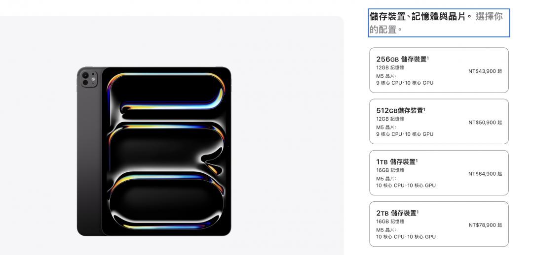 蘋果首次在官網大方公開不同儲存容量版本的M5 iPad Pro在硬體規格上存在差異。（圖／官網）
