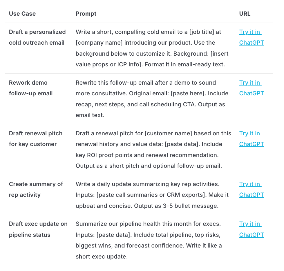 （圖／翻攝 OpenAI 官網）