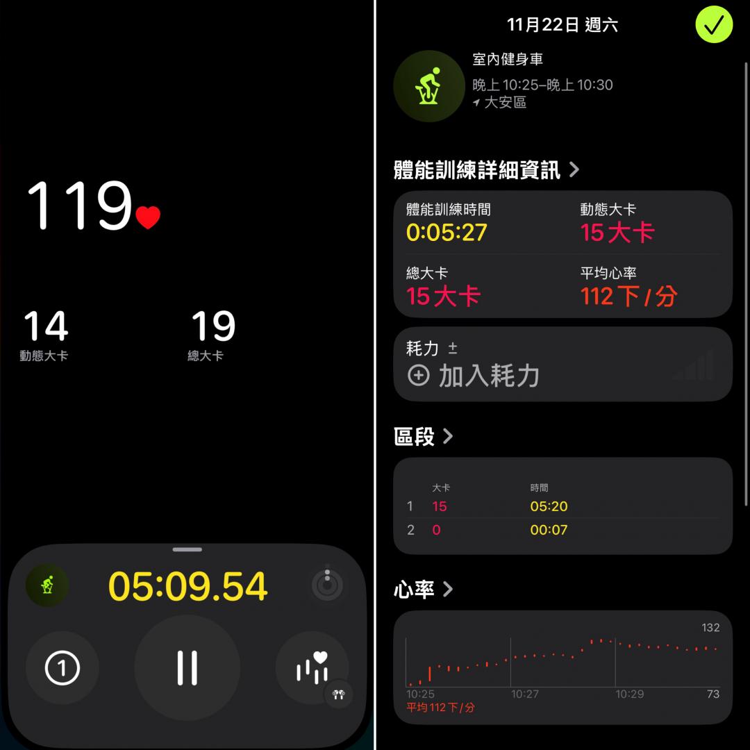內建心率監測功能，運動可透過健身App可立即查看數據變化。（圖／記者吳佩樺攝）