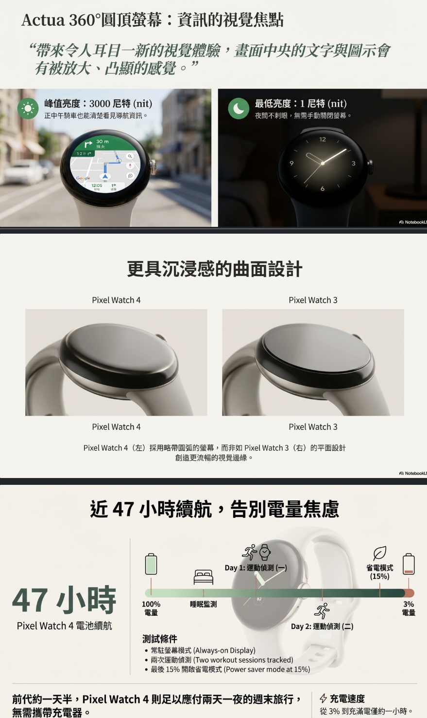 （圖／程式內截圖）