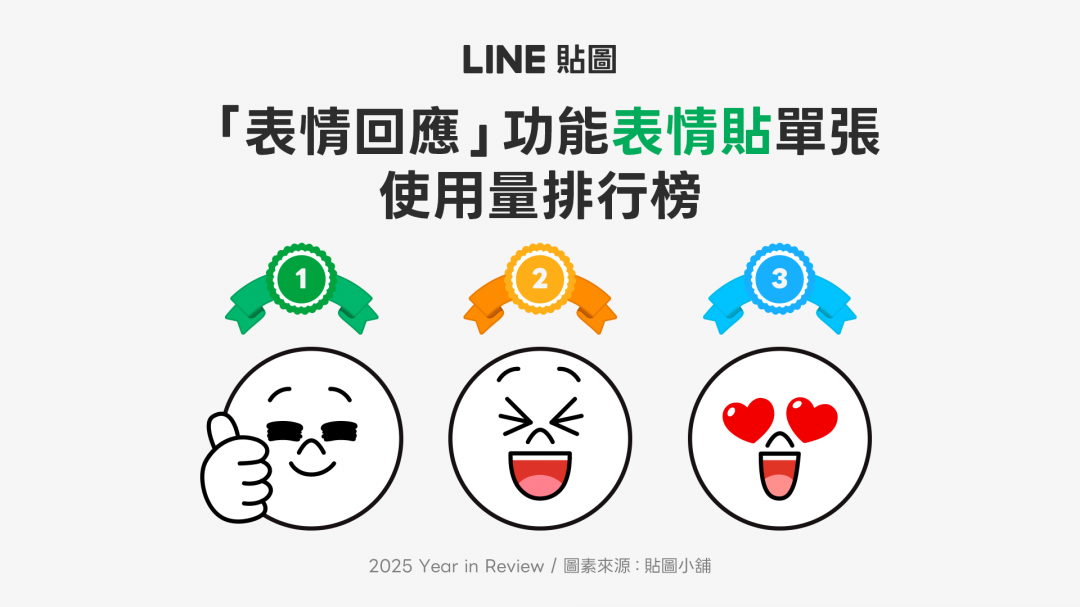 台灣人最愛用這些貼圖！LINE公布2025年度榜、新黑馬大爆紅